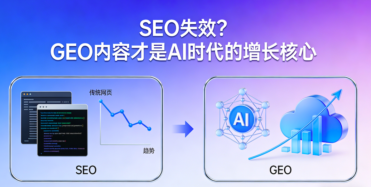 SEO失效？GEO内容才是AI时代增长密码