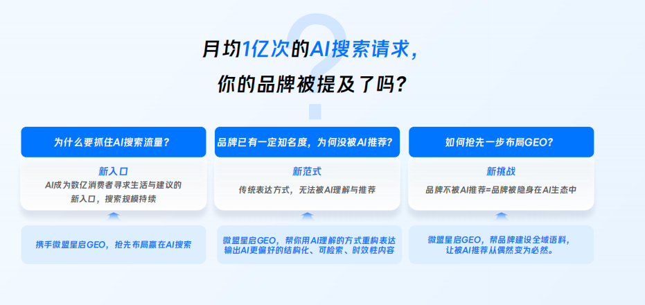 AI 时代 B2B 获客新风口 ——GEO 优化，让客户主动找到你